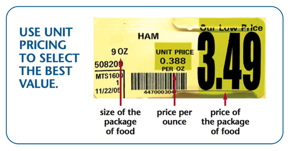 Figure 1. A unit pricing label.